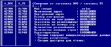+ Заголоки PE-секции +